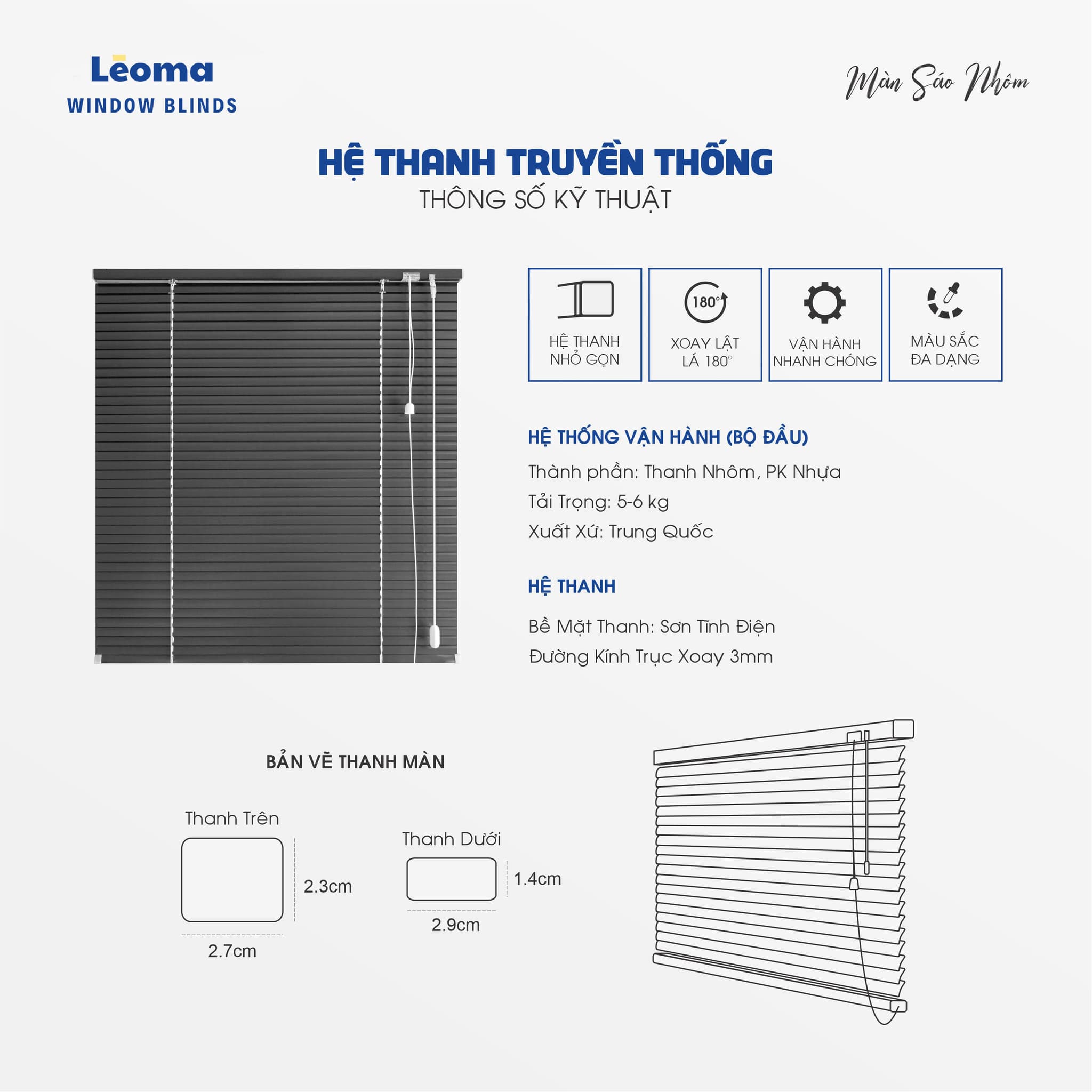 Kỹ thuật thông số màn nhôm